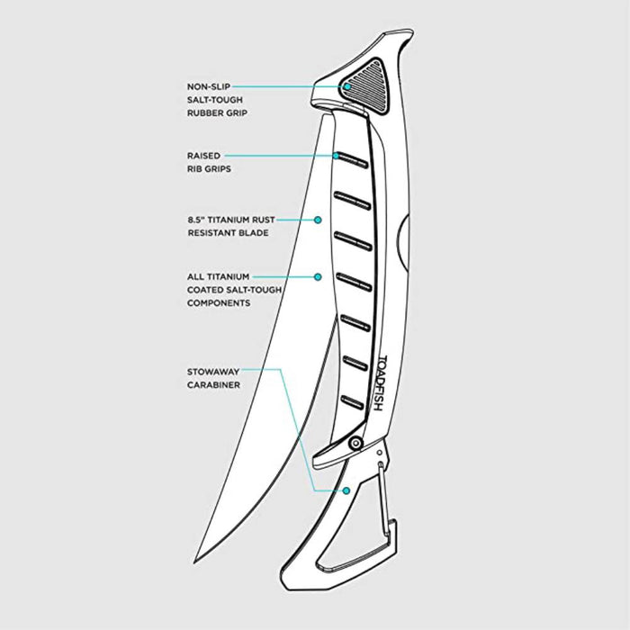 7'' Stowaway Folding Fillet Knife