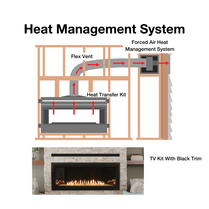 Empire Boulevard 60-Inch Linear Vent-Free Gas Fireplace