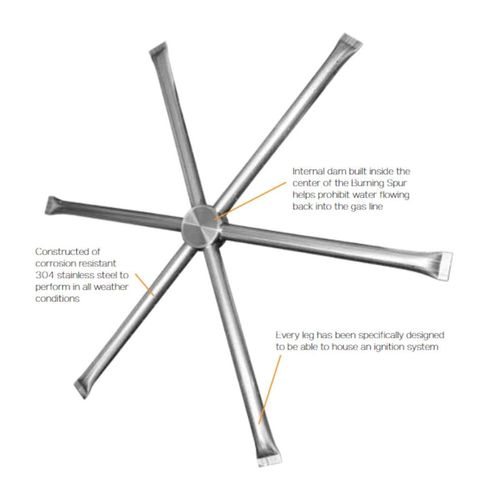 Firegear Burning Spur - Round Stainless Steel Gas Burner