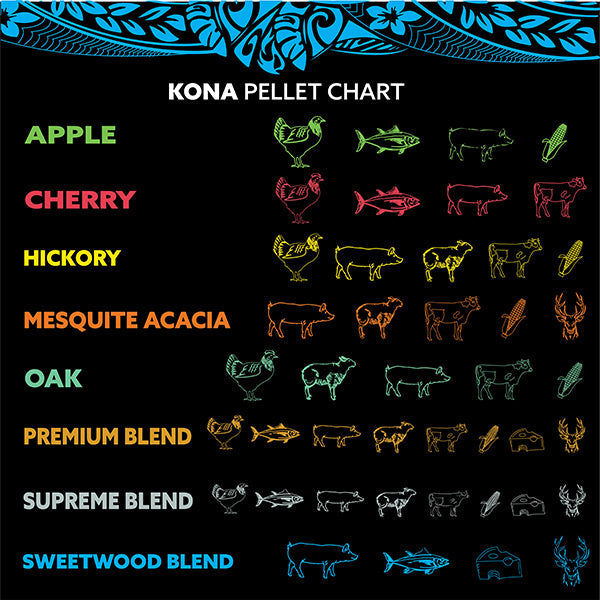 Kona 100% Apple Wood Pellets - Grilling, BBQ & Smoking - Concentrated Pure Hardwood - Mellow Smoke