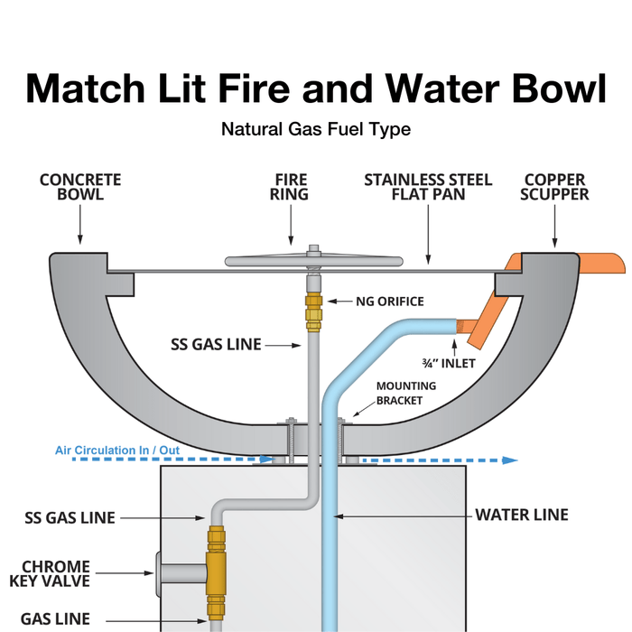 Top Fires Maya 24-Inch Square Concrete Gas Fire and Water Bowl - Match Lit (OPT-24SFW)