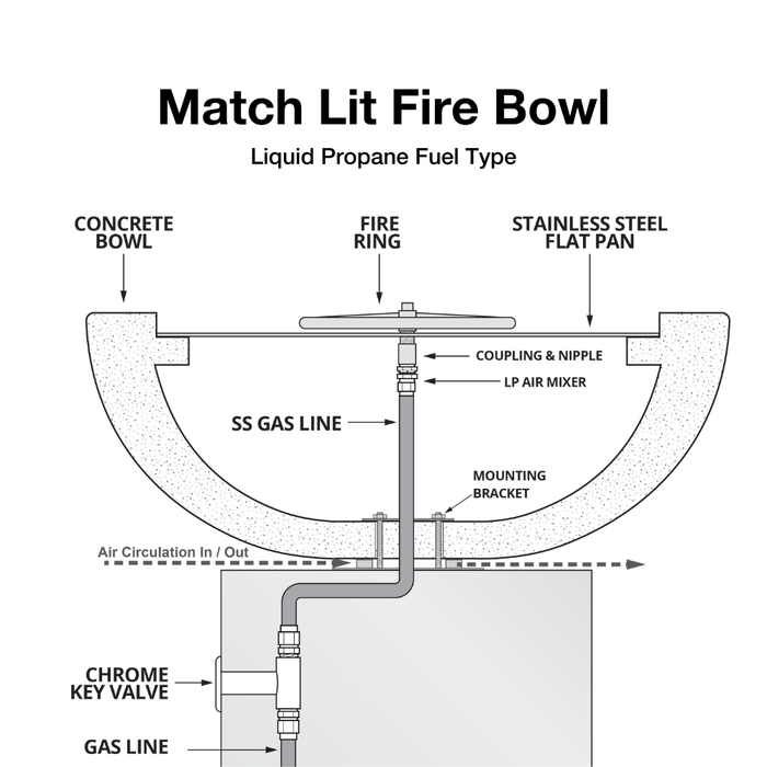 Top Fires Maya 24-Inch Square Concrete Gas Fire Bowl - Match Lit (OPT-24SFO)