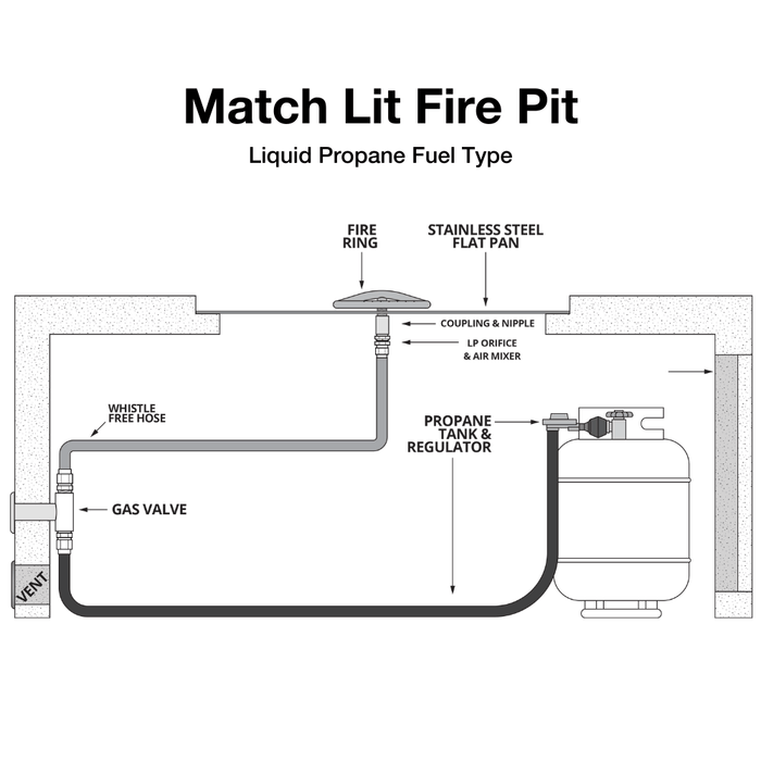 Top Fires Pismo 24-Inch Tall Rectangular Stainless Steel Gas Fire Pit - Match Lit