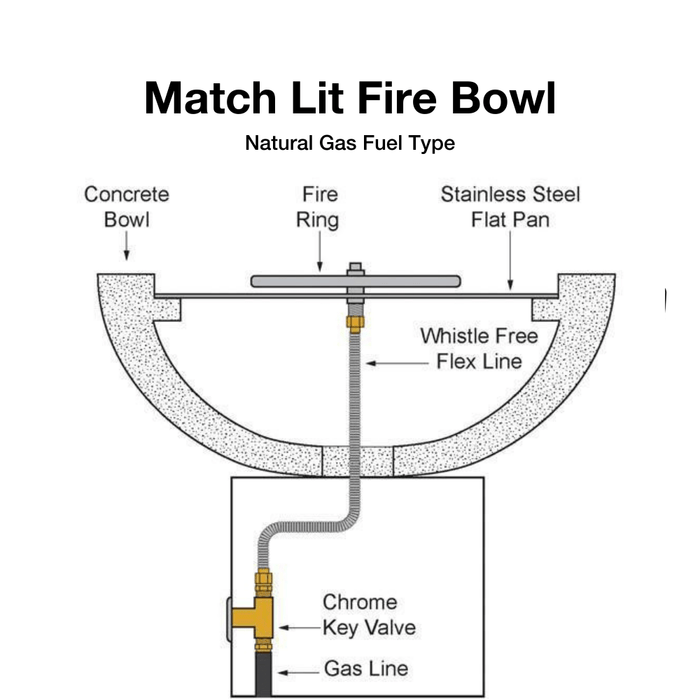 Top Fires Maya 30-Inch Square Concrete Gas Fire Bowl - Match Lit (OPT-30SFO)