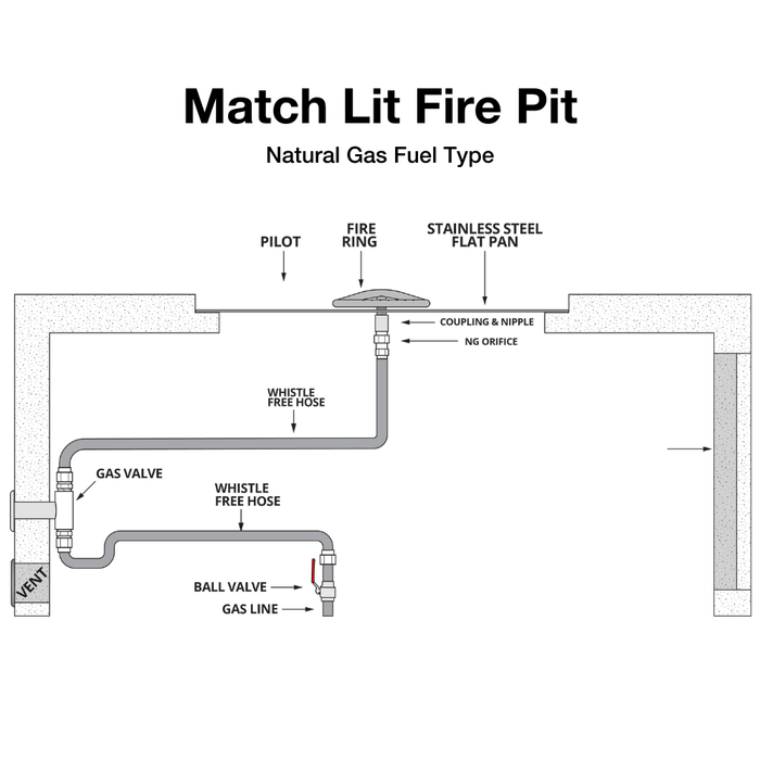 Top Fires Big Sur GFRC Gas Fire Pit - Match Lit