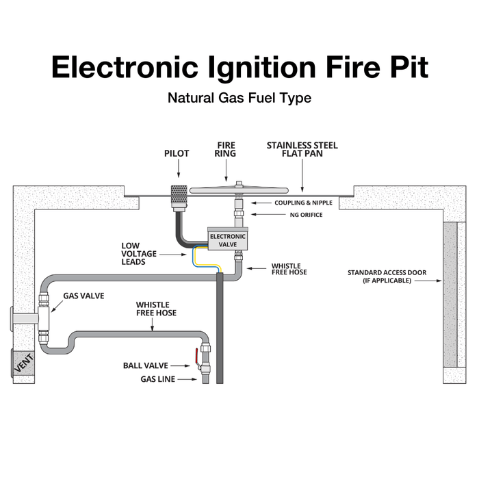 Top Fires Del Mar 60-Inch Rectangular GFRC Gas Fire Pit - Electronic