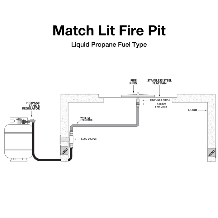 Top Fires Del Mar 60-Inch Rectangular GFRC Gas Fire Pit - Match Lit