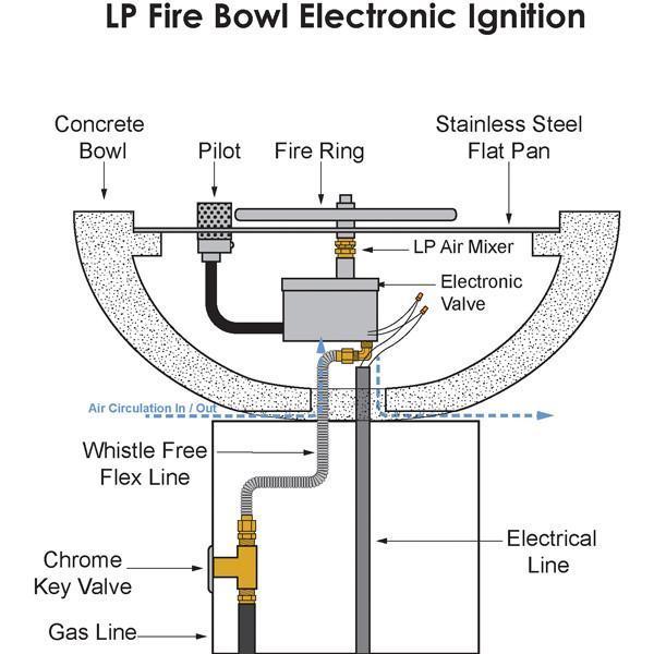 Top Fires Maya 24-Inch Square Stainless Steel Gas Fire Bowl - Electronic (OPT-103-SQ24WFE)